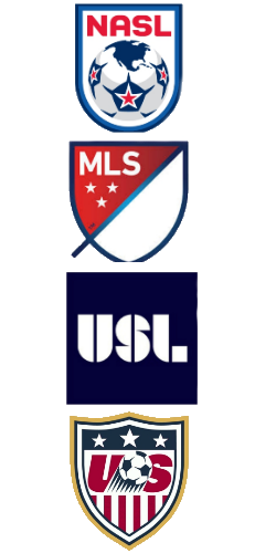 sport leagues logos